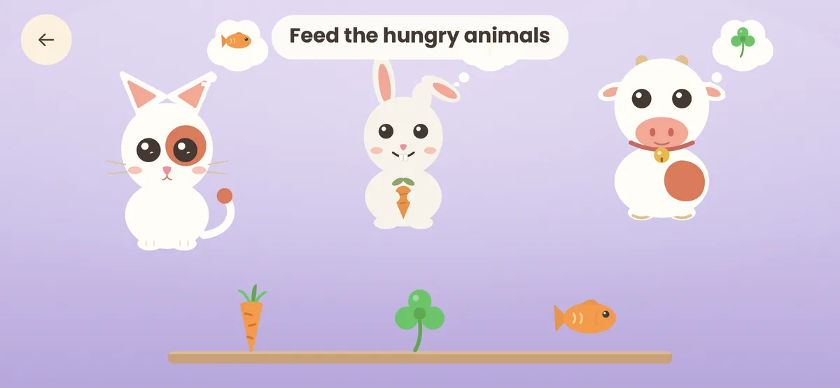 A cat, a rabbit and a cow asking for a fish, a carrot and clover